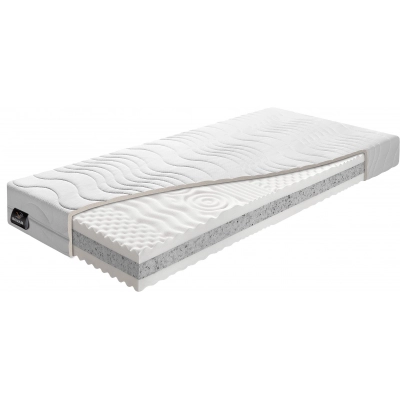 Sendvičový matrac DREAM OPTIMAL