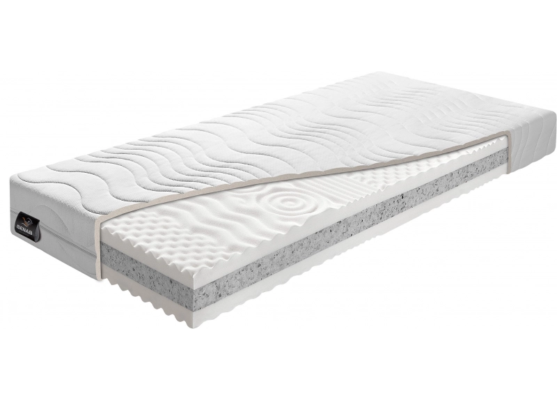 Sendvičový matrac DREAM OPTIMAL