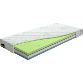 Sendvičový matrac FLORA BIO PLUS