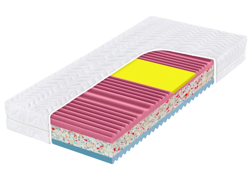 Sendvičový matrac WAVE VISCO