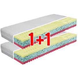 REMAX 1+1 - tvrdý matrac 24 cm
