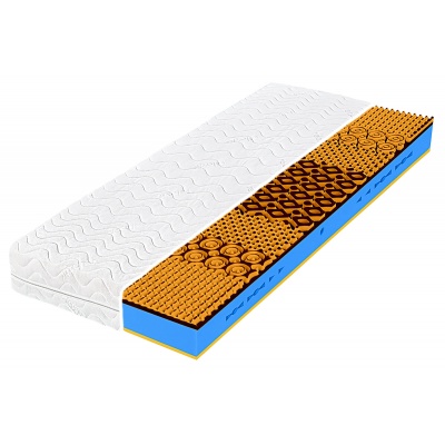 Sendvičový matrac VISCO FLEXIBLE