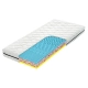 Sendvičový matrac ATLAS VISCO