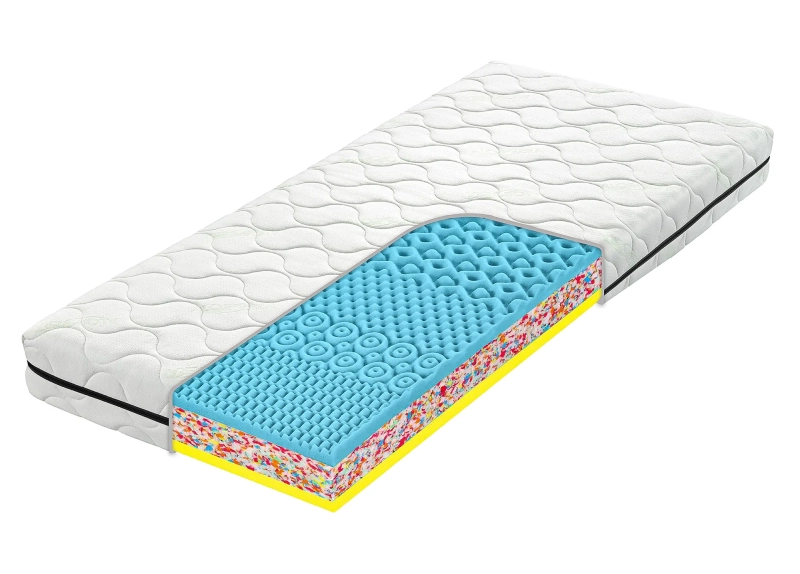 Sendvičový matrac ATLAS VISCO