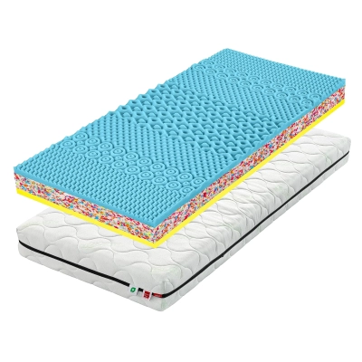 Sendvičový matrac ATLAS VISCO