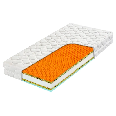 Sendvičový matrac HEUREKA PLUS VISCO