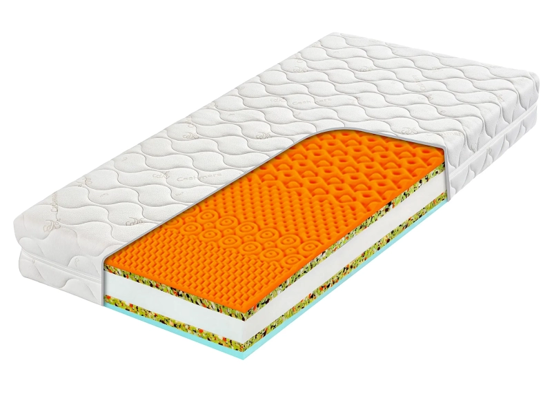 Sendvičový matrac HEUREKA PLUS VISCO