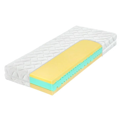 Sendvičový matrac KOLOS