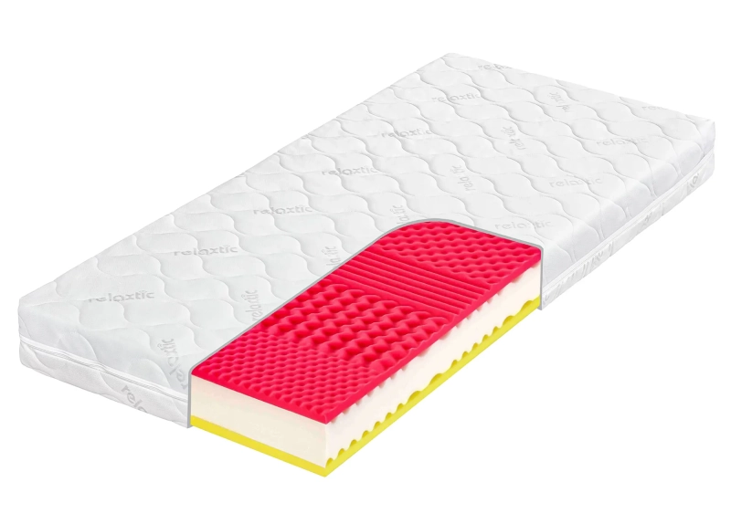 Sendvičový matrac RIVIERA PLUS