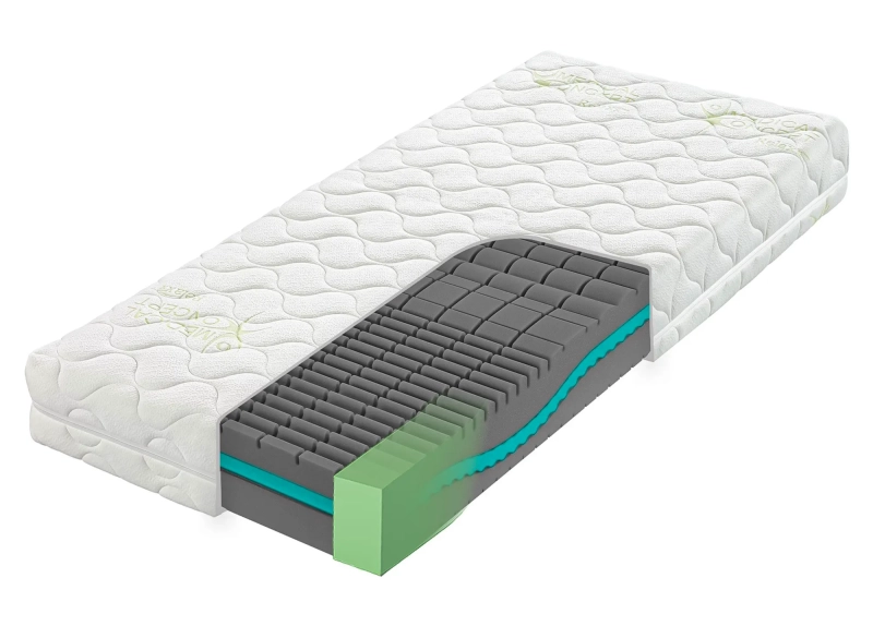 Sendvičový matrac TROPICO GUARD ORTHO