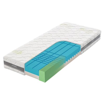Sendvičový matrac TROPICO GUARD ANTIBACTERIAL