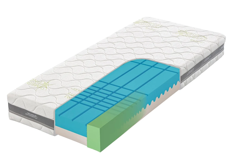 Sendvičový matrac TROPICO GUARD ANTIBACTERIAL