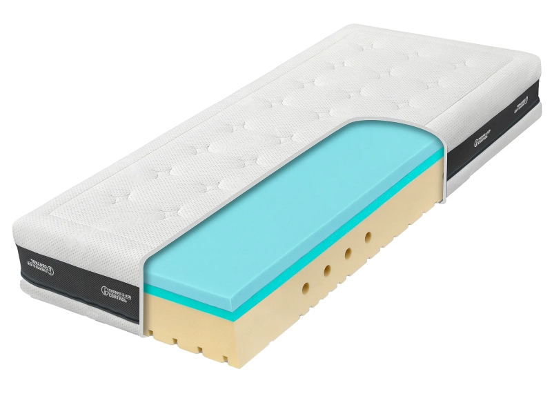 Sendvičový matrac SUPER FOX BLUE