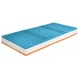 Sendvičový matrac HERMES