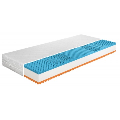 Sendvičový matrac HERMES