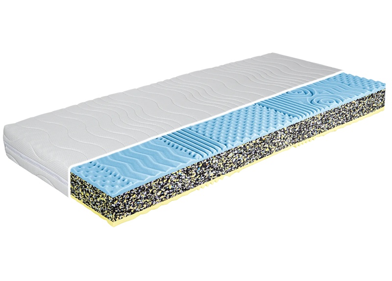 Sendvičový matrac TRINITY