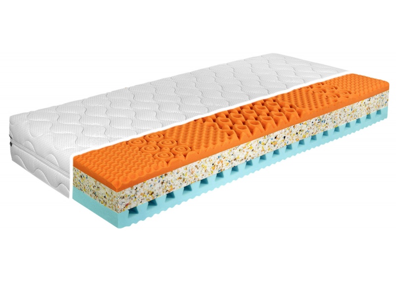 Sendvičový matrac AIR MAX