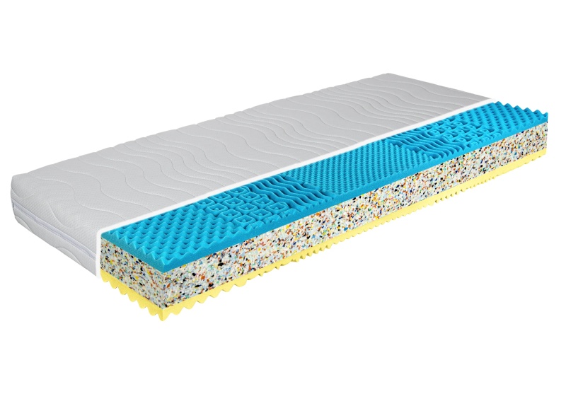 Sendvičový matrac VERONIKA