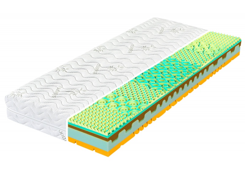 Sendvičový matrac MAGION