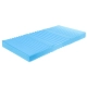 Matrace RELAX PLUS
