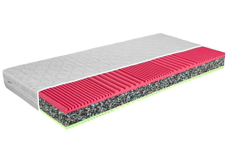 Sendvičový matrac WAVE COMFORT