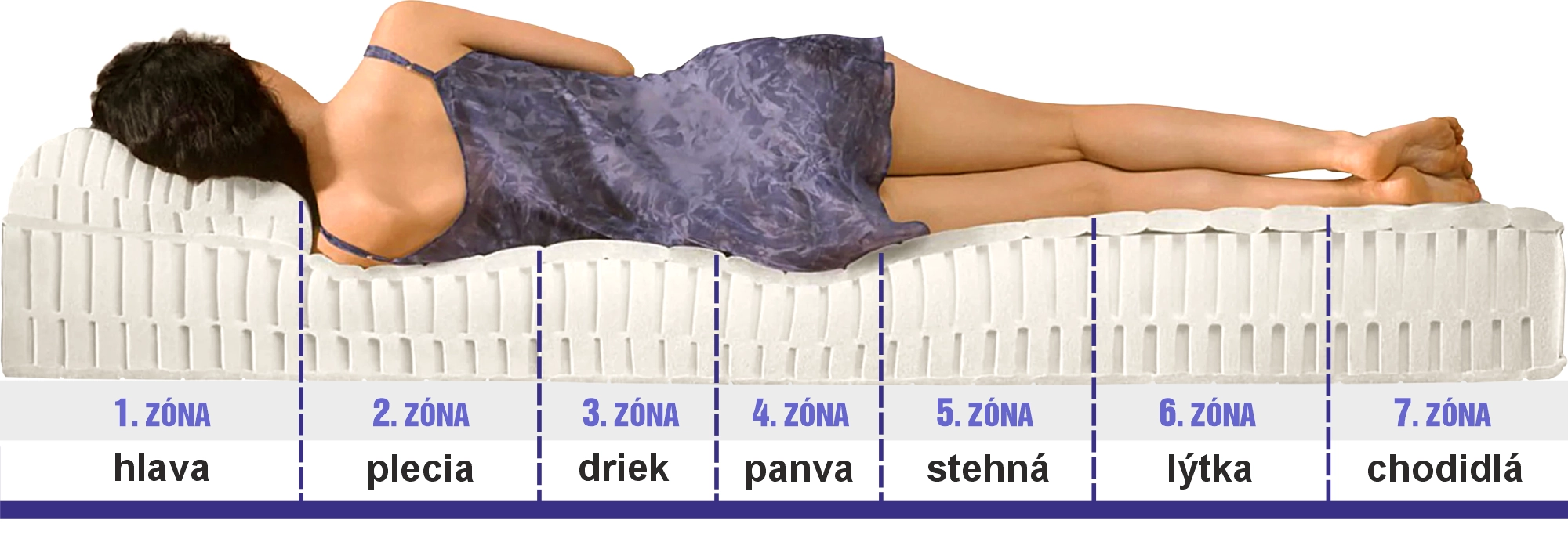 Obrázok článok